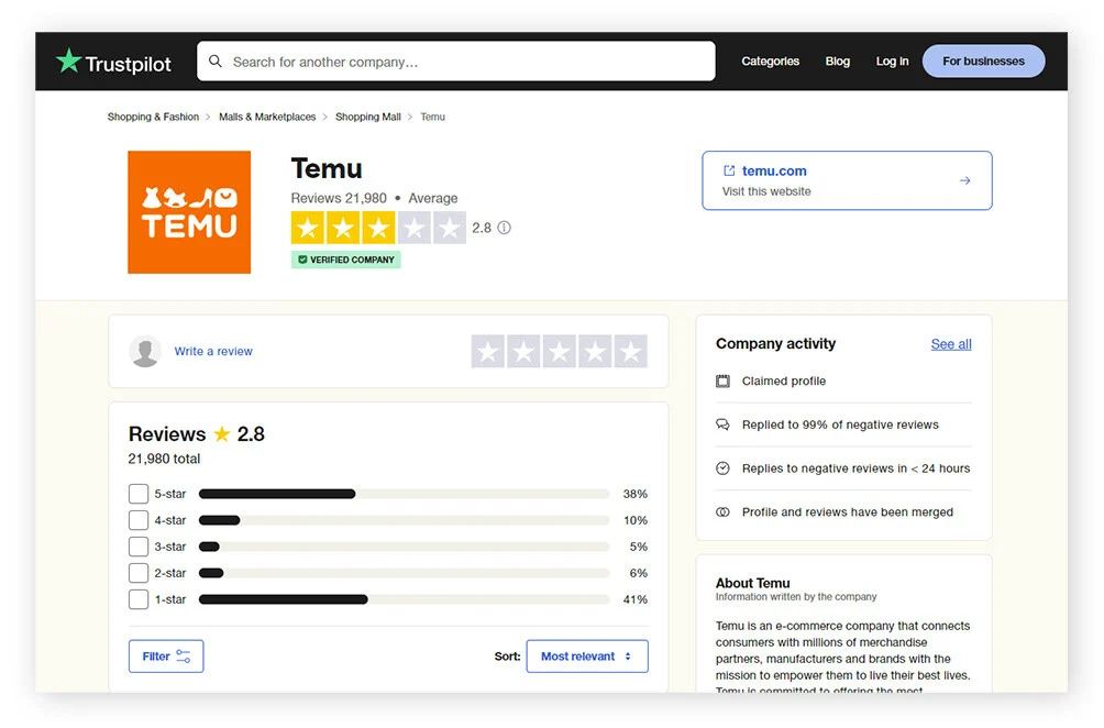 Temu的Trustpilot评价页面,显示2.8分。